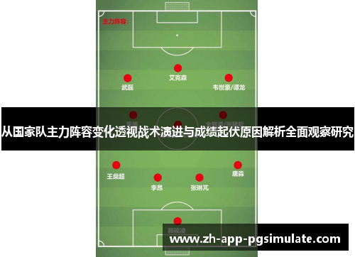 从国家队主力阵容变化透视战术演进与成绩起伏原因解析全面观察研究