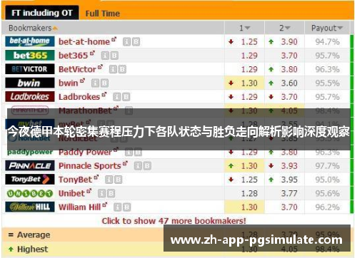 今夜德甲本轮密集赛程压力下各队状态与胜负走向解析影响深度观察