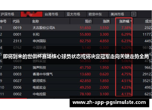 即将到来的世俱杯赛场核心球员状态或将决定冠军走向关键走势全局