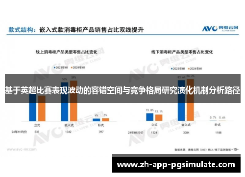 基于英超比赛表现波动的容错空间与竞争格局研究演化机制分析路径 基于英超比赛表现波动的容错空间与竞争格局研究演化机制分析路径