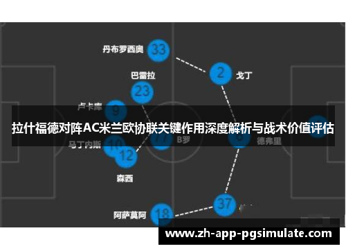 拉什福德对阵AC米兰欧协联关键作用深度解析与战术价值评估