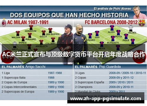 AC米兰正式宣布与顶级数字货币平台开启年度战略合作 AC米兰正式宣布与顶级数字货币平台开启年度战略合作