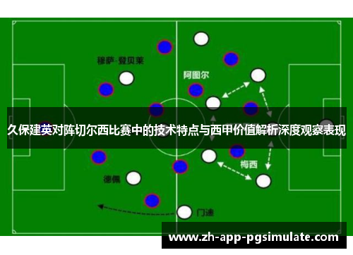 久保建英对阵切尔西比赛中的技术特点与西甲价值解析深度观察表现