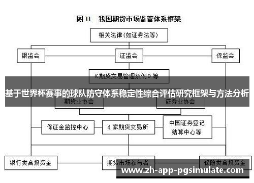 基于世界杯赛事的球队防守体系稳定性综合评估研究框架与方法分析