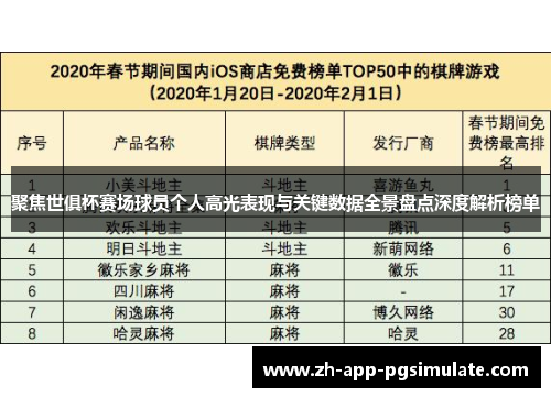 聚焦世俱杯赛场球员个人高光表现与关键数据全景盘点深度解析榜单 聚焦世俱杯赛场球员个人高光表现与关键数据全景盘点深度解析榜单