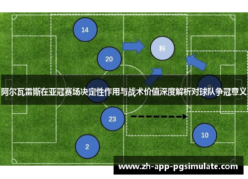 阿尔瓦雷斯在亚冠赛场决定性作用与战术价值深度解析对球队争冠意义