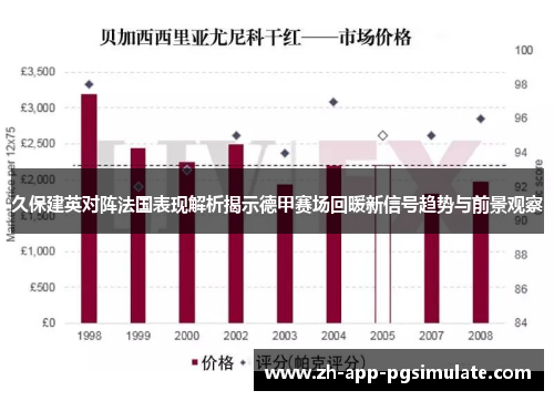 久保建英对阵法国表现解析揭示德甲赛场回暖新信号趋势与前景观察